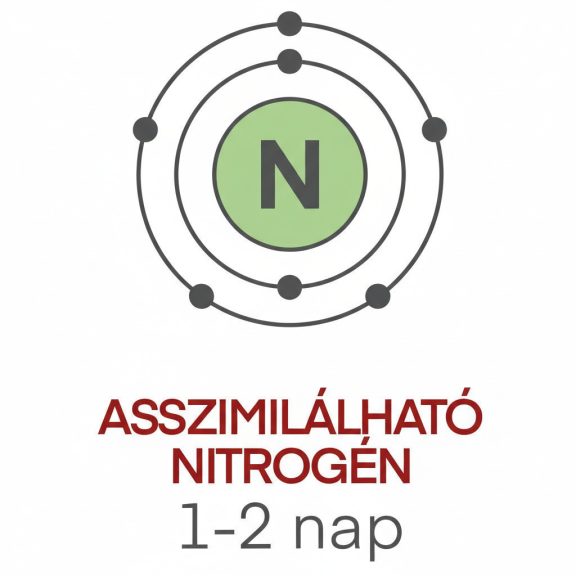 Labormérés Asszimilálható nitrogén Labormérés Asszimilálható nitrogén