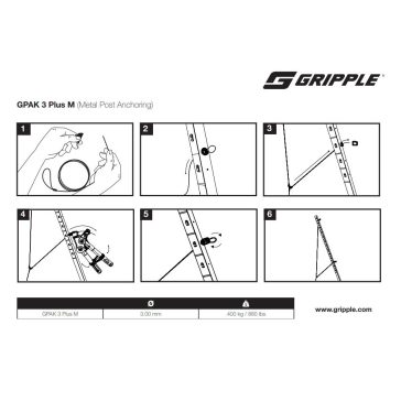  Végoszlop feszítőszett/kikötőszett - Gripple G-PAK3S (M) 3.5m+No1 szem