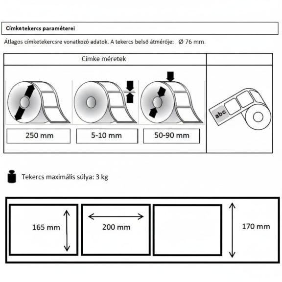 Flexlabeller címkézőgép kézi PE-Q Flexlabeller címkézőgép kézi PE-Q