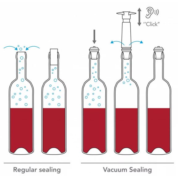 VacuVin vákumdugó borzárhoz 10 db-os szürke-fekete